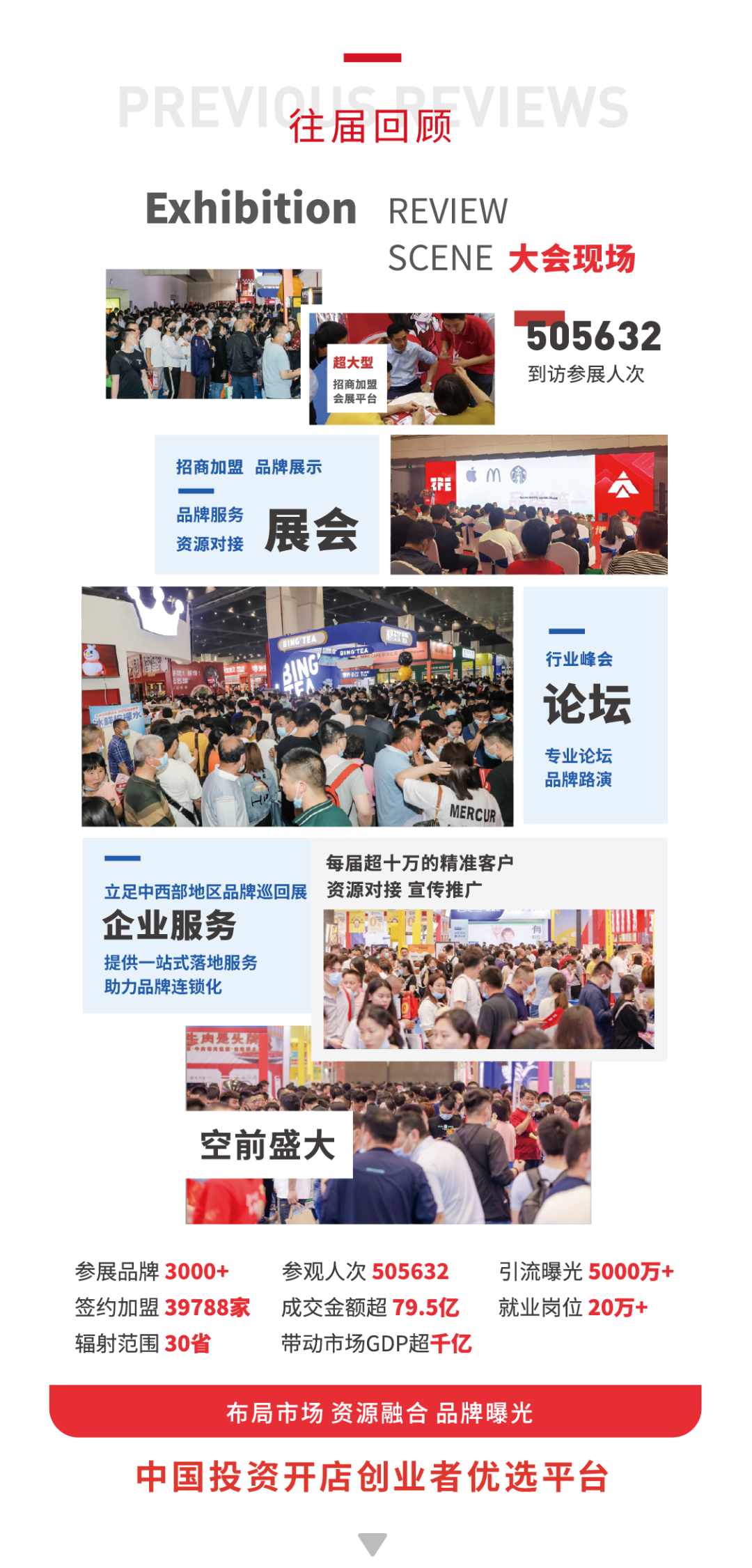 三城四展丨ZFE2022国际连锁加盟展：郑州、武汉、西安欢迎您！(图6)