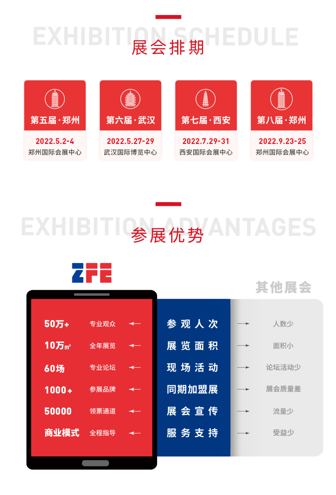 三城四展丨ZFE2022餐饮连锁产业博览会：郑州、武汉、西安欢迎您！(图2)